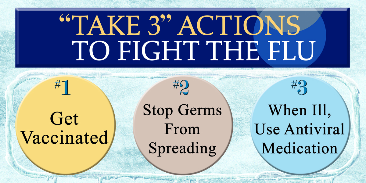 1220 Flu Take 3 Actions to Fight the Flu M