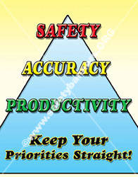 Workplace Safety Poster Safety Accuracy Productivity 1049